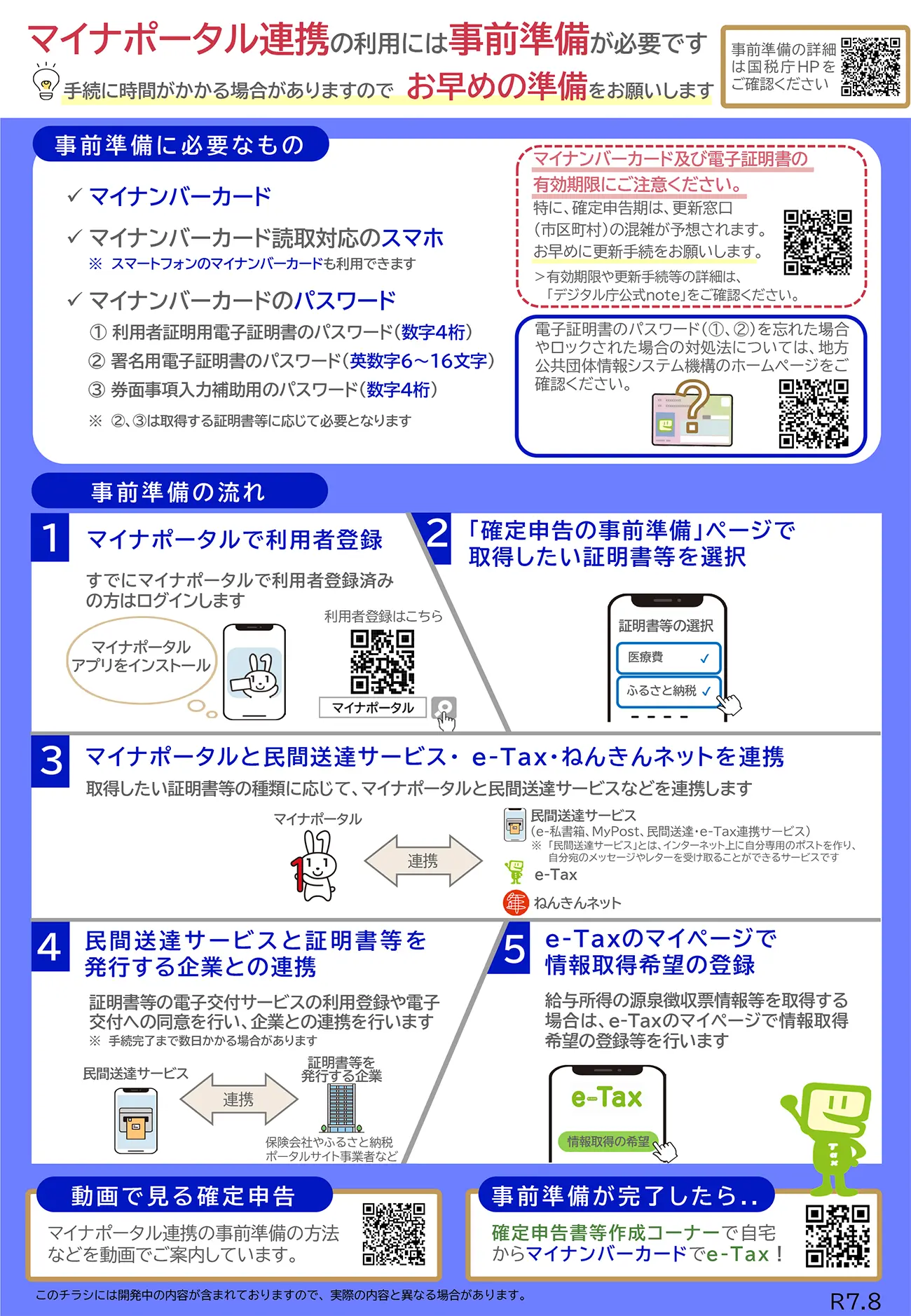 マイナポータル連携の利用には事前準備が必要です