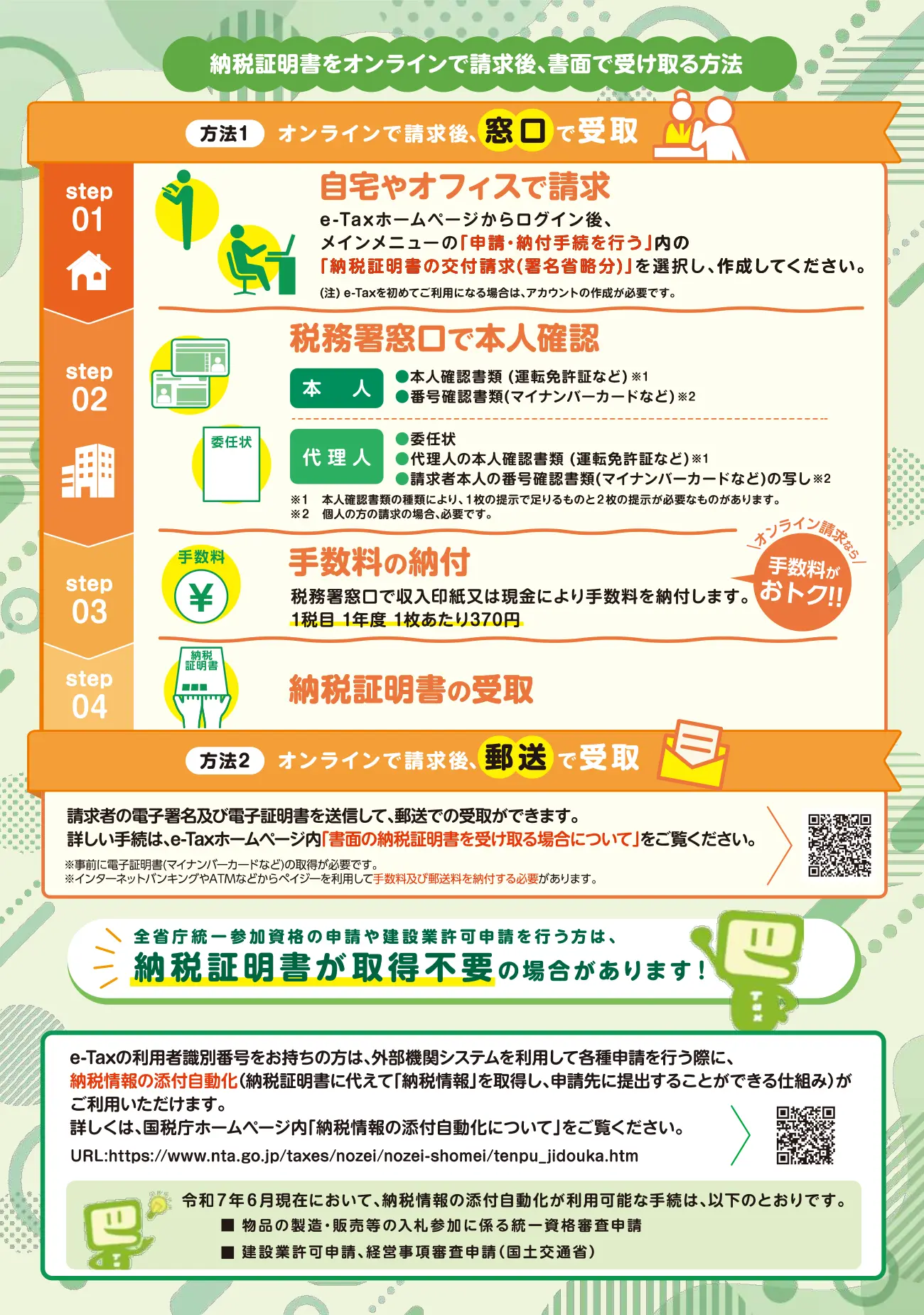 納税証明書をオンラインで請求後、書面で受け取る方法